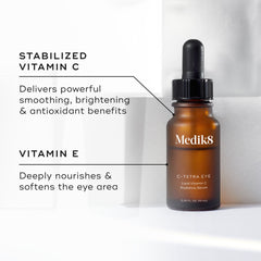 Ingredientes Medik8 C-Tetra Eye