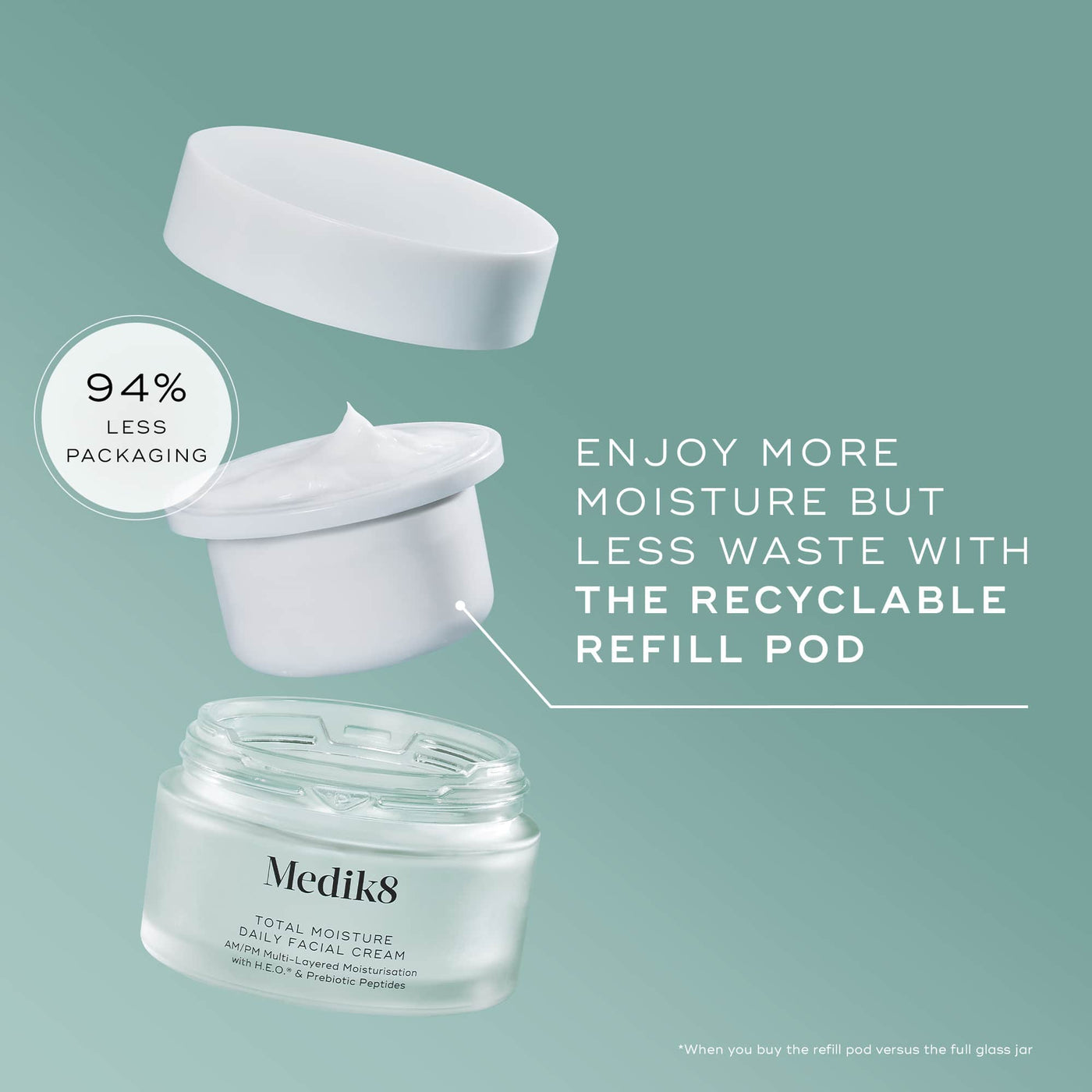 Medik8 Total Moisture Daily Facial Cream Refill 50ml repuesto pod