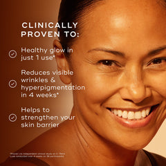 Beneficios Medik8 C-Tetra Luxe