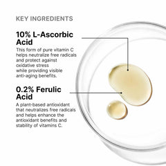 Textura ligera del Serum 10 mostrando absorción rápida