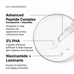 Beneficios clave de P-TIOX: neuropéptidos y protección anticontaminación
