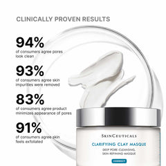 Beneficios Clarifying Clay Masque: poros limpios y piel matificada