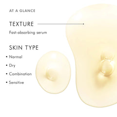 Textura del suero C E Ferulic sobre superficie, color ámbar ligero