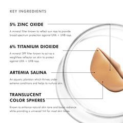 Frasco con bomba dosificadora Physical Fusion UV Defense SPF 50